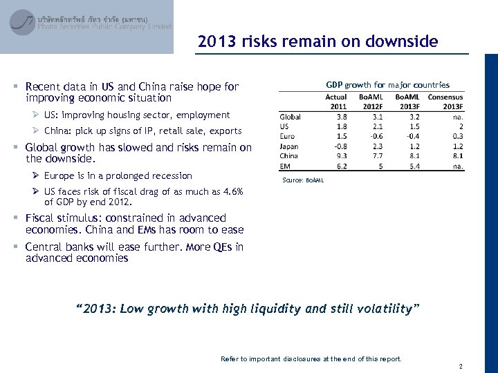 2013 risks remain on downside April 2012 § Recent data in US and China