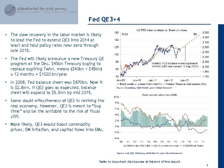 April 2012 Fed QE 3+4 § The slow recovery in the labor market is