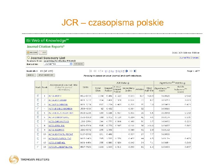 JCR – czasopisma polskie 