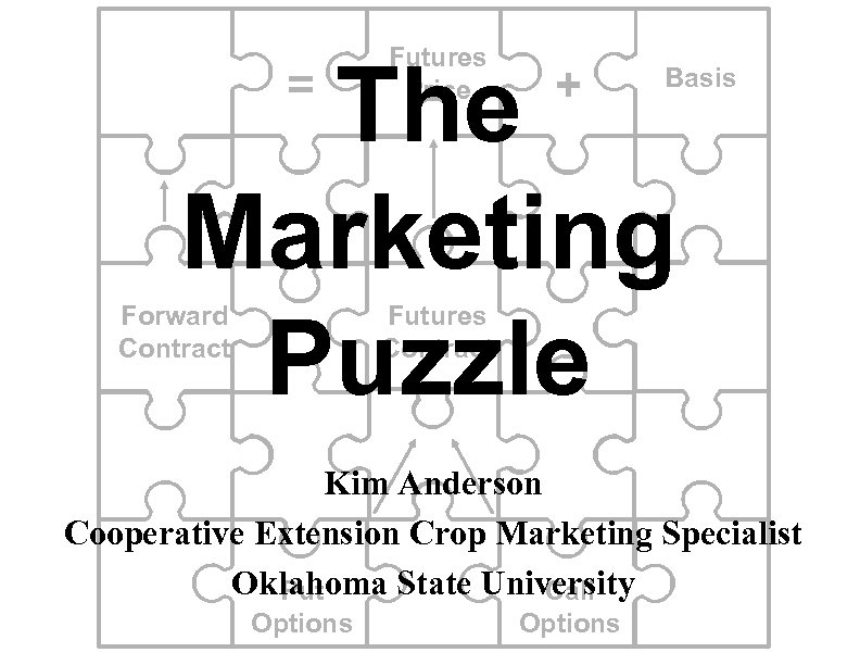 Cash Price Futures Price The Marketing Puzzle = Forward Contract + Basis Futures Contract