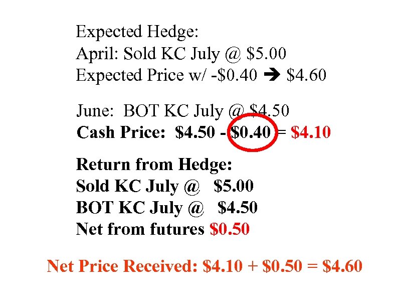 Expected Hedge: April: Sold KC July @ $5. 00 Expected Price w/ -$0. 40