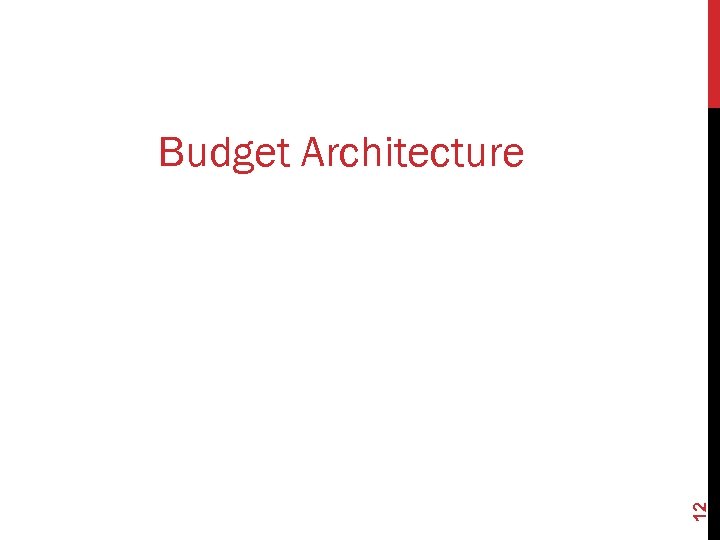 12 Budget Architecture 