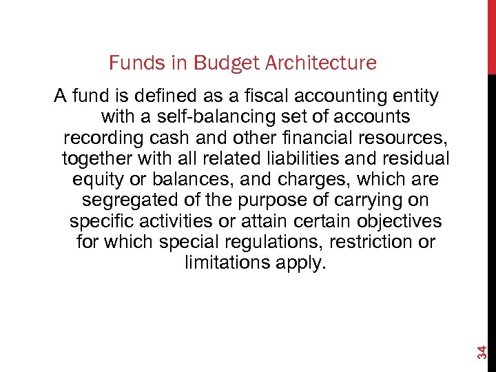Funds in Budget Architecture 34 A fund is defined as a fiscal accounting entity
