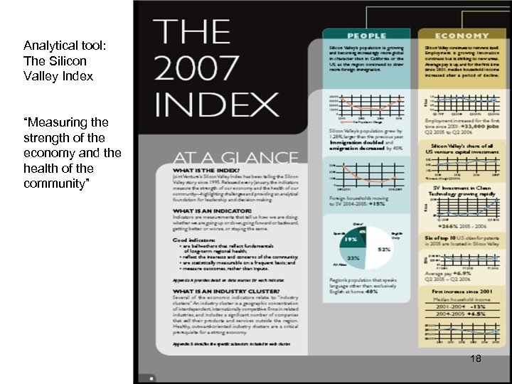 Analytical tool: The Silicon Valley Index “Measuring the strength of the economy and the