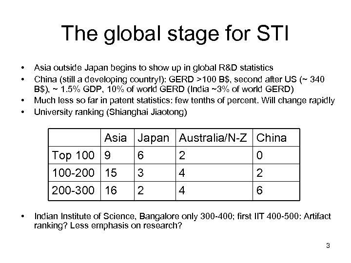 The global stage for STI • • Asia outside Japan begins to show up