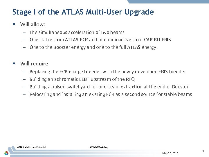 Stage I of the ATLAS Multi-User Upgrade § Will allow: – The simultaneous acceleration