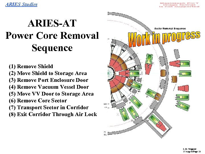 ARIES Studies ARIES-AT Power Core Removal Sequence (1) Remove Shield (2) Move Shield to
