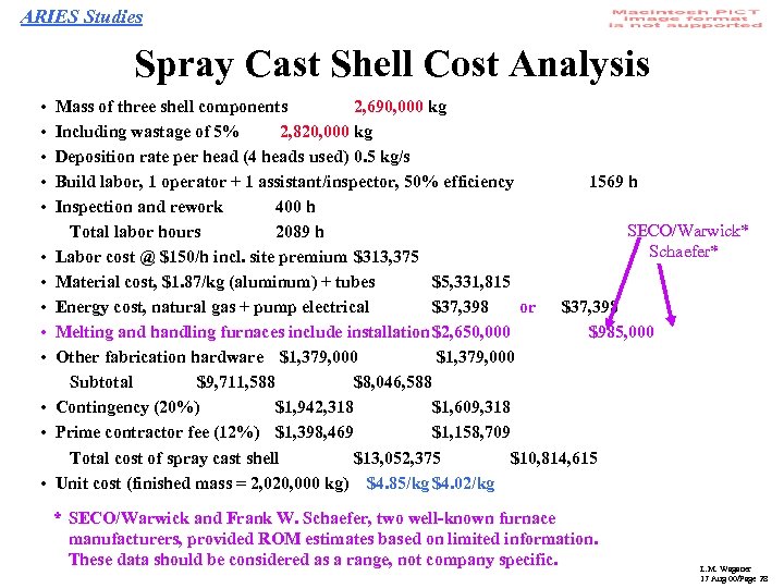 ARIES Studies Spray Cast Shell Cost Analysis • • • • Mass of three