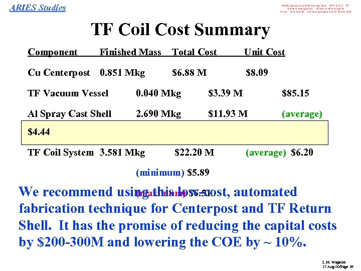 ARIES Studies TF Coil Cost Summary Component Finished Mass Cu Centerpost 0. 851 Mkg