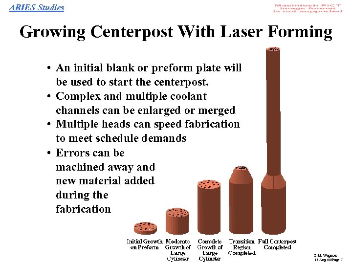 ARIES Studies Growing Centerpost With Laser Forming • An initial blank or preform plate