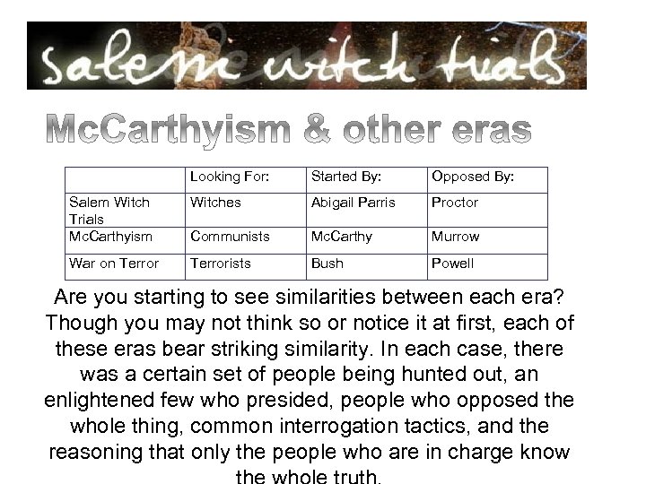 Analogies Between Looking For: Started By: Opposed By: Salem Witch Trials Mc. Carthyism Witches