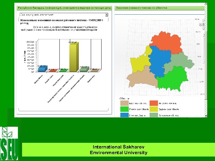 International Sakharov Environmental University 