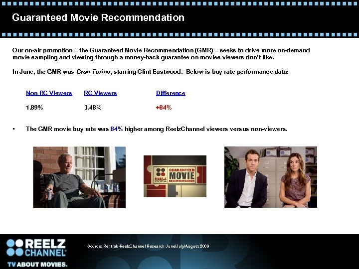 Guaranteed Movie Recommendation Our on-air promotion – the Guaranteed Movie Recommendation (GMR) – seeks