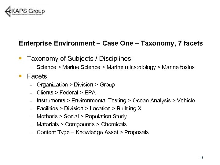 Enterprise Environment – Case One – Taxonomy, 7 facets § Taxonomy of Subjects /