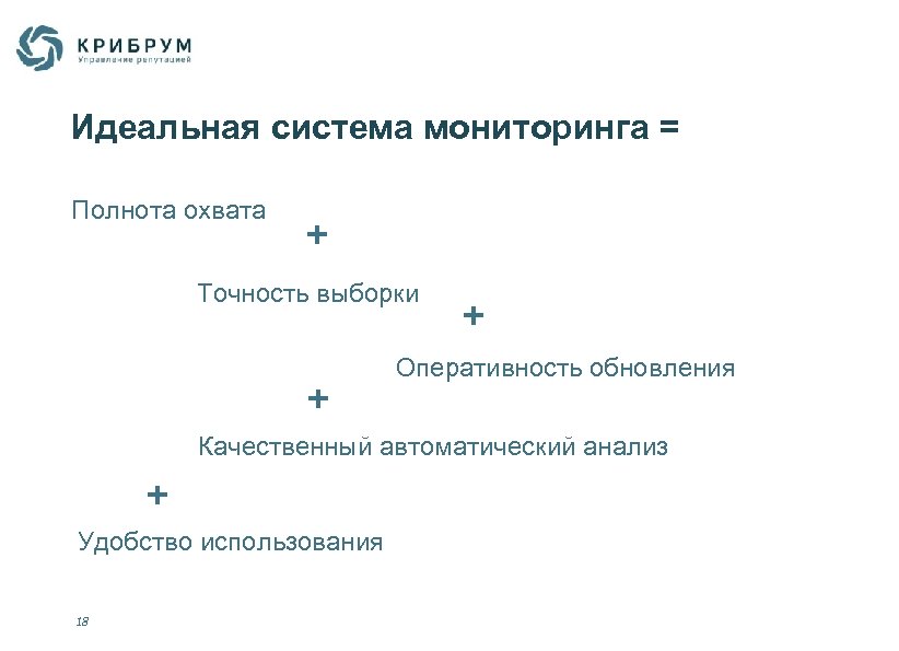 Идеальная система мониторинга = Полнота охвата + Точность выборки + + Оперативность обновления Качественный