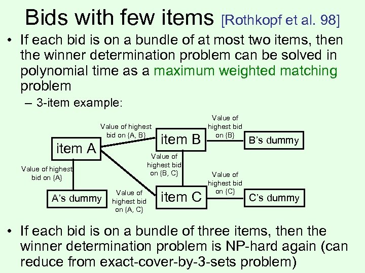 Bids with few items [Rothkopf et al. 98] • If each bid is on