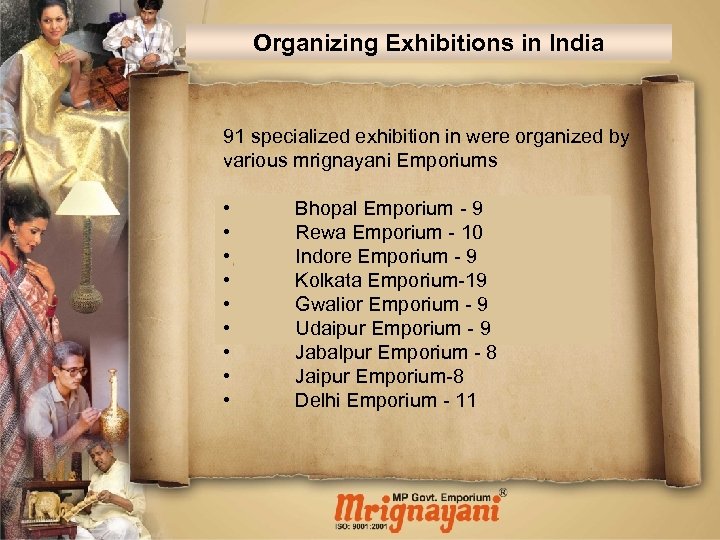 Organizing Exhibitions in India 91 specialized exhibition in were organized by various mrignayani Emporiums