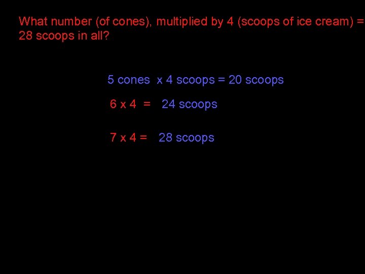 What number (of cones), multiplied by 4 (scoops of ice cream) = 28 scoops