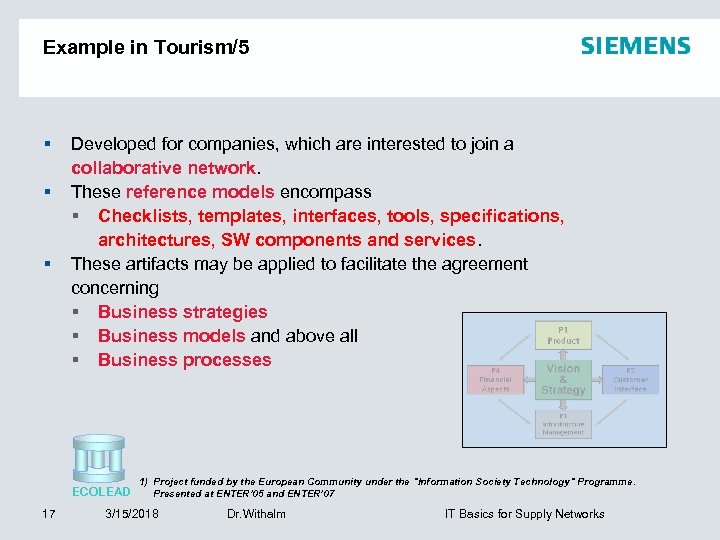 Example in Tourism/5 § § § Developed for companies, which are interested to join