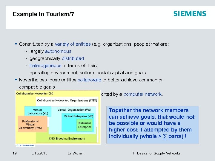 Example in Tourism/7 § Constituted by a variety of entities (e. g. organizations, people)