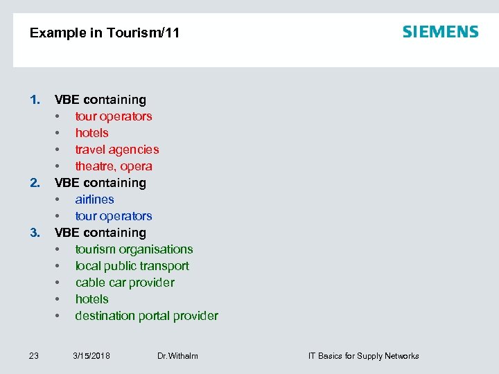 Example in Tourism/11 1. 2. 3. 23 VBE containing • tour operators SAPA •