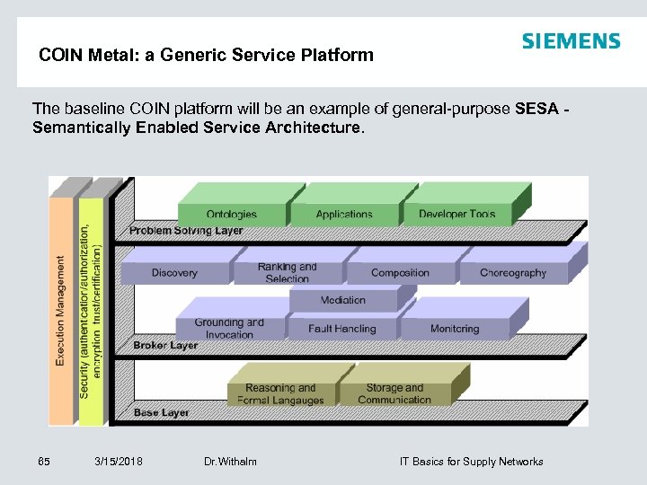 COIN Metal: a Generic Service Platform The baseline COIN platform will be an example