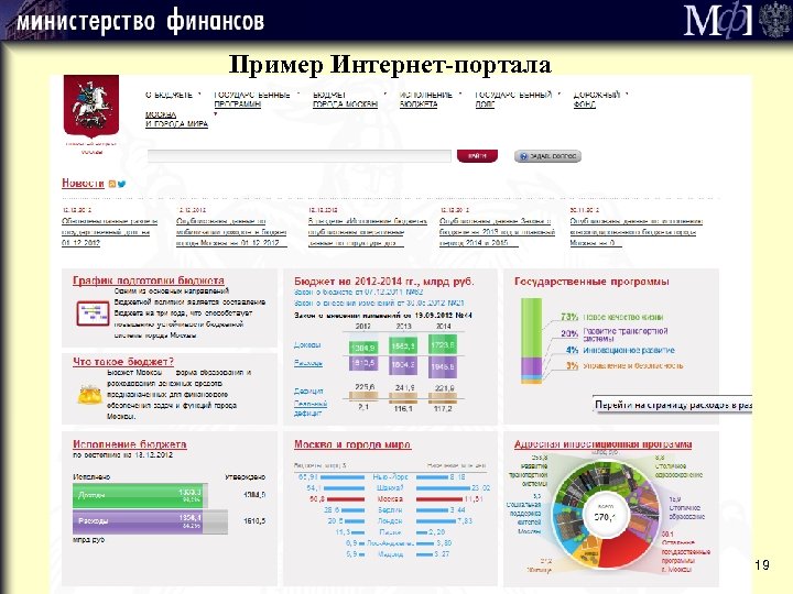 Пример Интернет-портала 19 