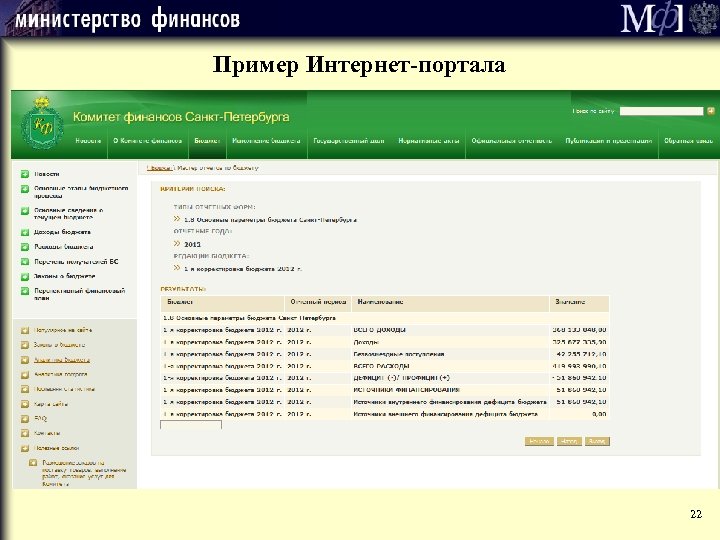 Пример Интернет-портала 22 