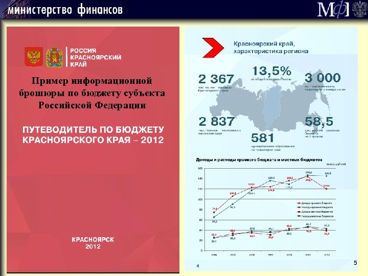 Пример информационной брошюры по бюджету субъекта Российской Федерации 5 