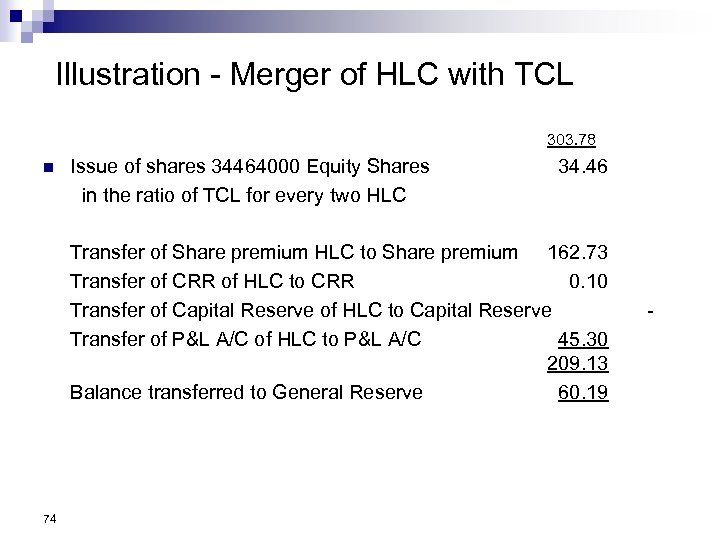 Illustration - Merger of HLC with TCL 303. 78 n Issue of shares 34464000