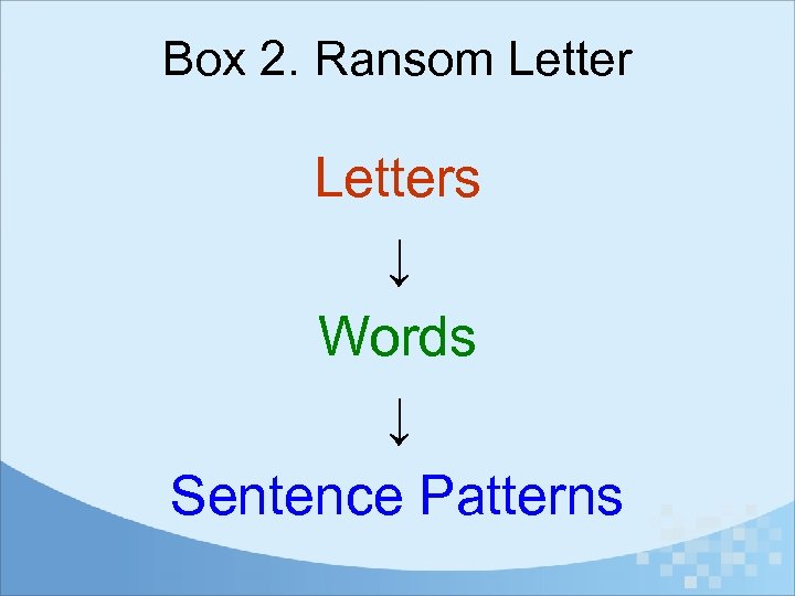 Box 2. Ransom Letters ↓ Words ↓ Sentence Patterns 