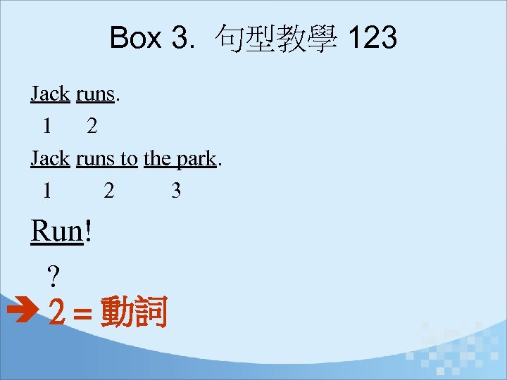 Box 3. 句型教學 123 Jack runs. 1 2 Jack runs to the park. 1