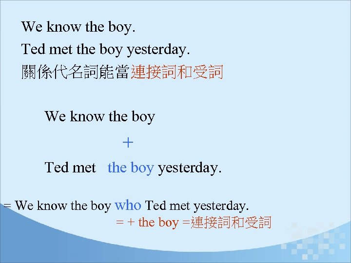 We know the boy. Ted met the boy yesterday. 關係代名詞能當連接詞和受詞 We know the boy