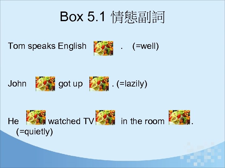 Box 5. 1 情態副詞 Tom speaks English John got up He watched TV (=quietly)