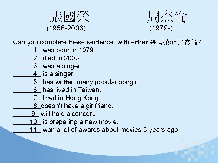 張國榮 　　　　周杰倫　 (1956 -2003)　　　　 (1979 -)　 Can you complete these sentence, with either 張國榮or