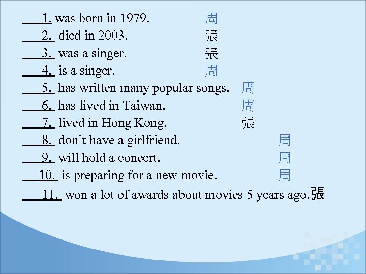 1. was born in 1979. 周 2. died in 2003. 張 3. was a