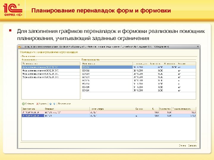 Планирование переналадок форм и формовки § Для заполнения графиков переналадок и формовки реализован помощник
