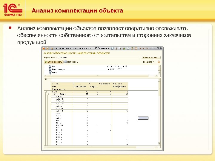 Анализ комплектации объекта § Анализ комплектации объектов позволяет оперативно отслеживать обеспеченность собственного строительства и