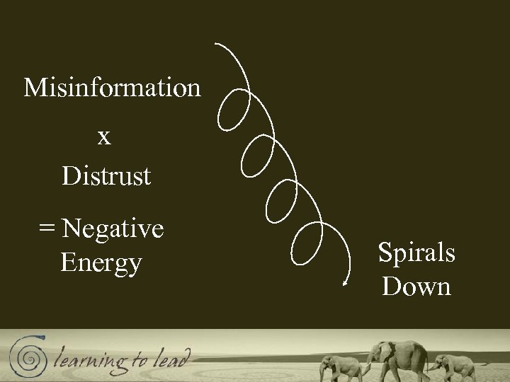 Misinformation x Distrust = Negative Energy Spirals Down 