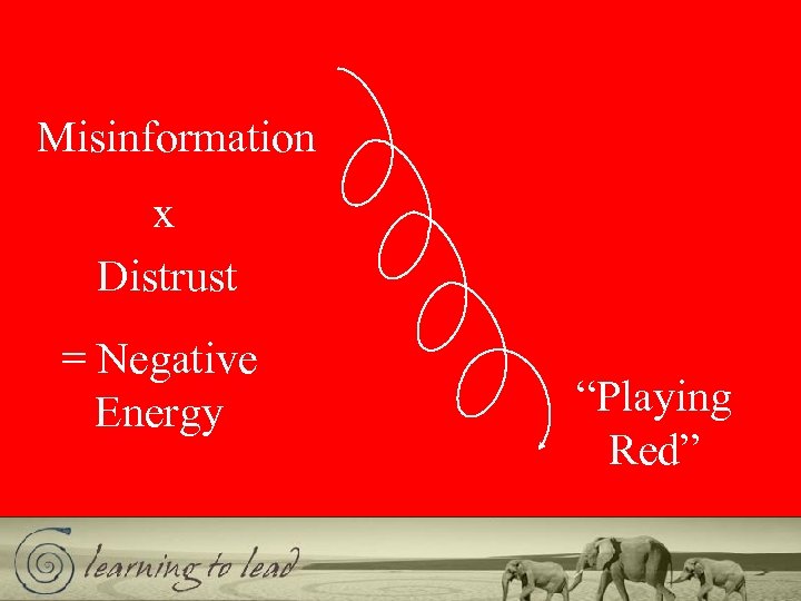 Misinformation x Distrust = Negative Energy “Playing Red” 