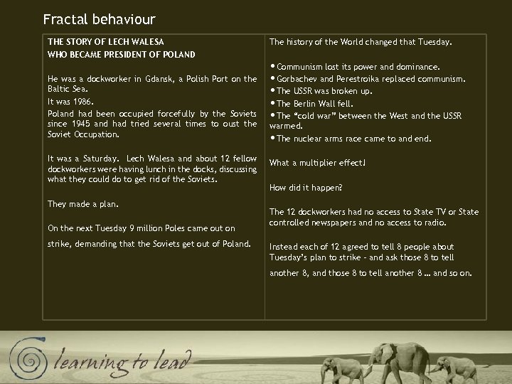 Fractal behaviour THE STORY OF LECH WALESA WHO BECAME PRESIDENT OF POLAND He was