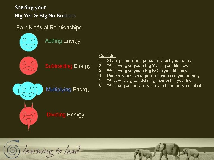 Sharing your Big Yes & Big No Buttons Four Kinds of Relationships Adding Energy