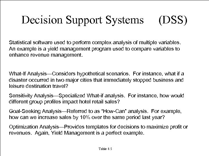 Decision Support Systems (DSS) Statistical software used to perform complex analysis of multiple variables.