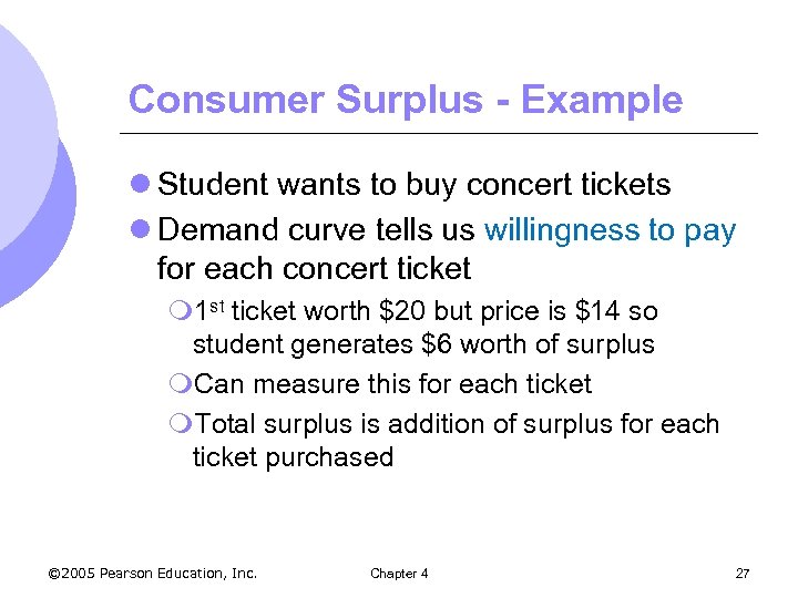 Consumer Surplus - Example l Student wants to buy concert tickets l Demand curve