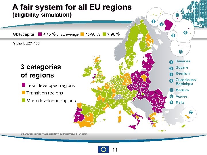 A fair system for all EU regions (eligibility simulation) GDP/capita* < 75 % of