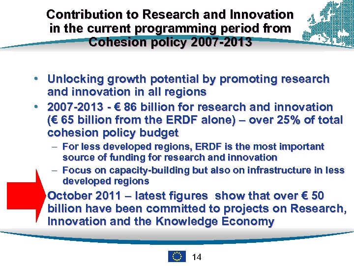 Contribution to Research and Innovation in the current programming period from Cohesion policy 2007