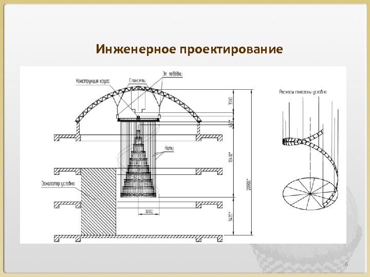 Инженерное проектирование 6 