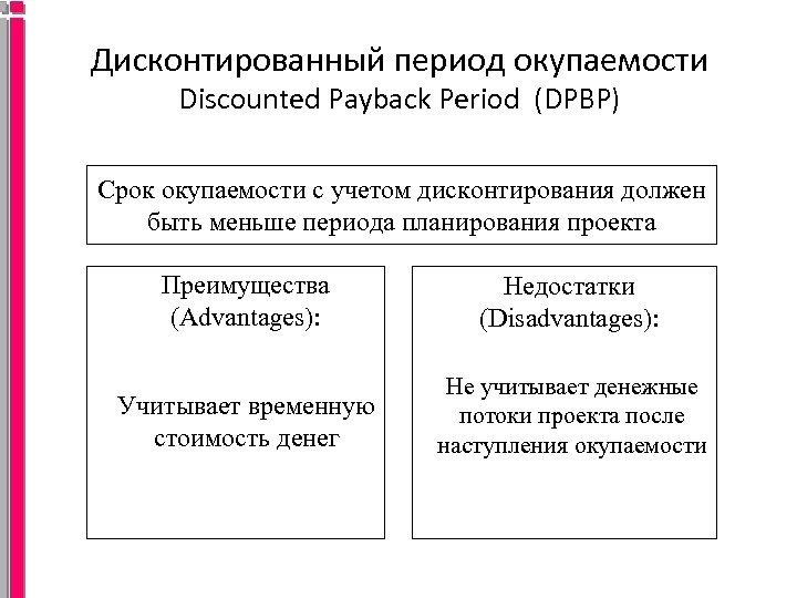 Дисконтированный период окупаемости Discounted Payback Period (DPBP) Срок окупаемости с учетом дисконтирования должен быть