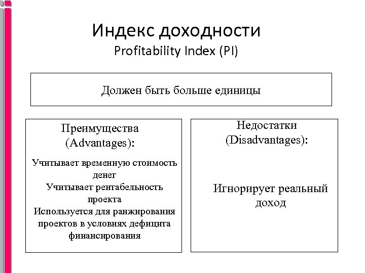 Индекс доходности Profitability Index (PI) Должен быть больше единицы Преимущества (Advantages): Учитывает временную стоимость