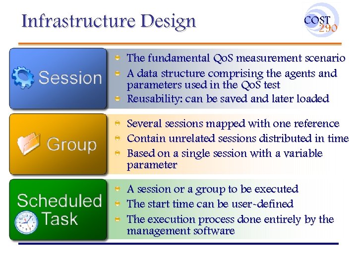 Infrastructure Design The fundamental Qo. S measurement scenario A data structure comprising the agents